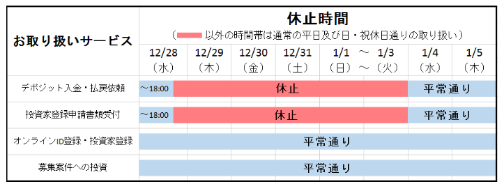 %e5%b9%b4%e6%9c%ab%e5%b9%b4%e5%a7%8b